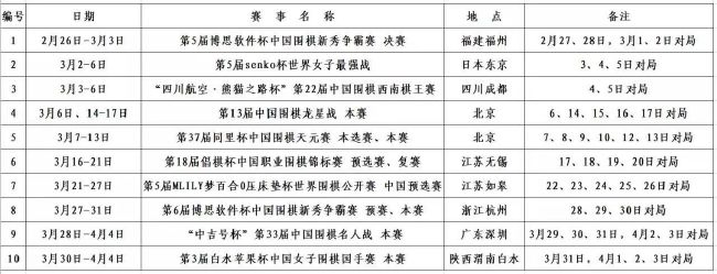 此前有传闻称，迈尼昂索要高达800万欧元的税后年薪，这导致续约谈判受阻。